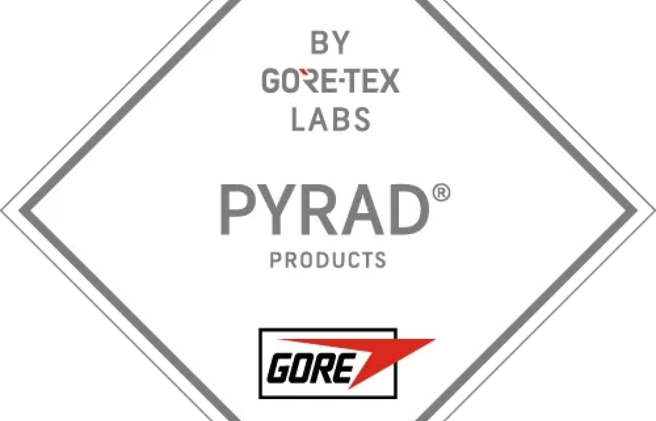 GORE-TEX PYRAD® FR/AR Technology