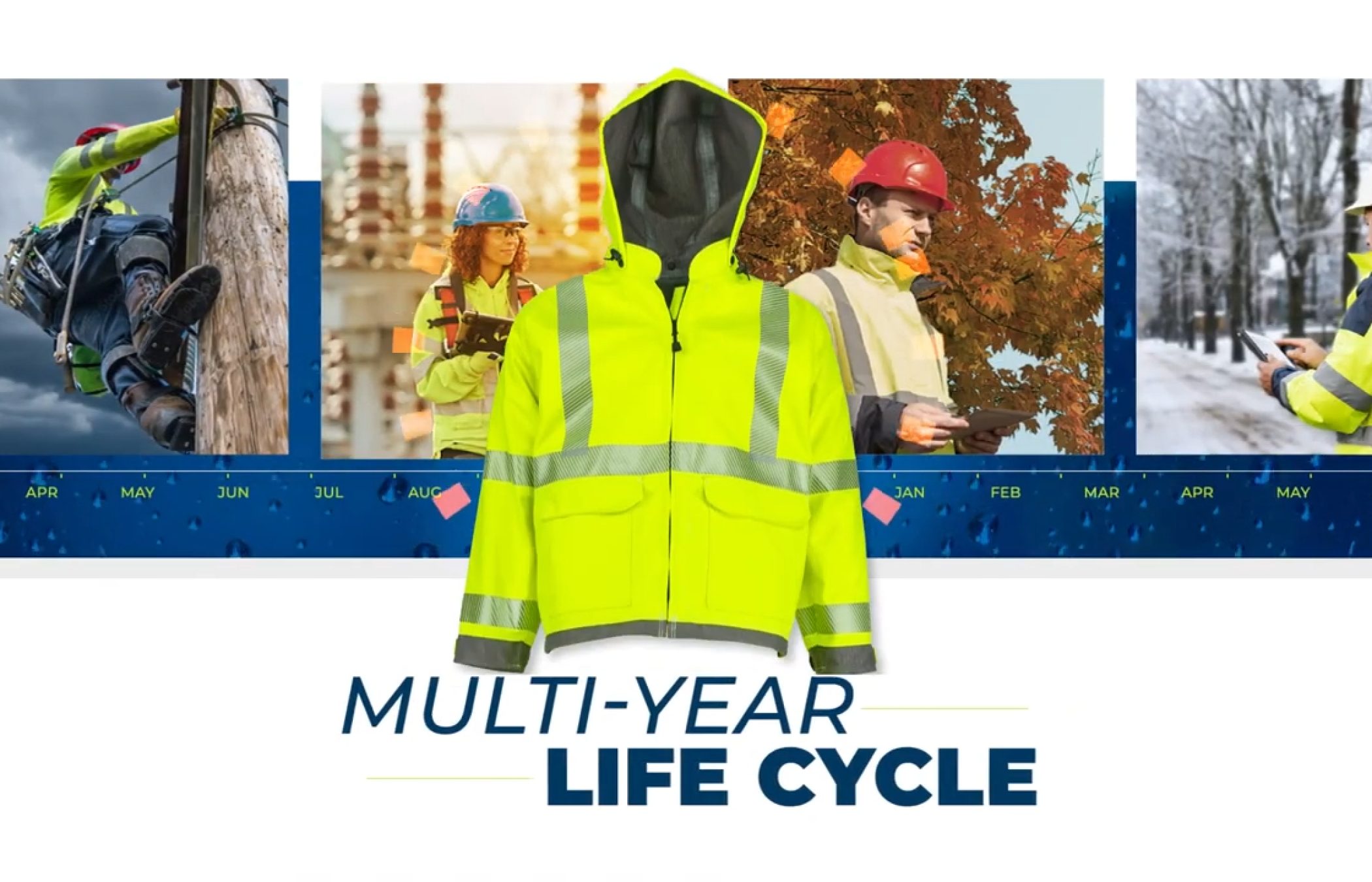 Cost Effective Multi-Year Life-Cycle Protection